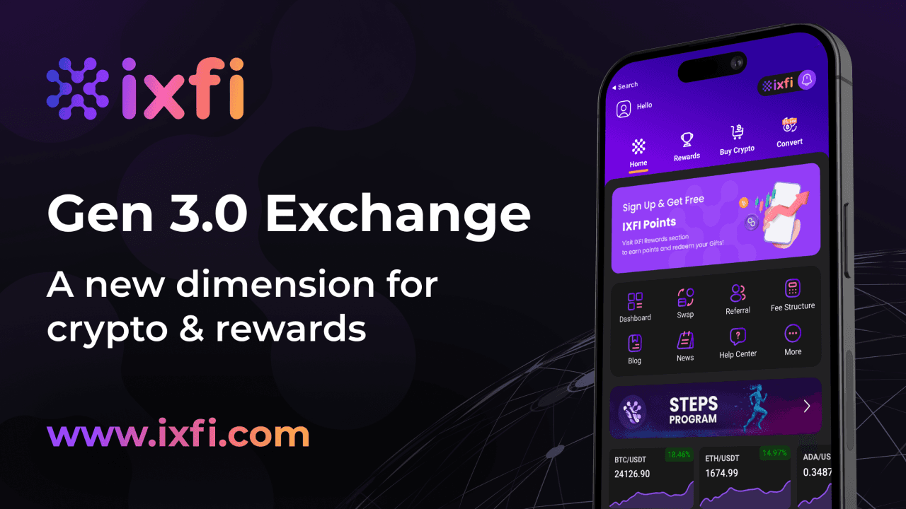 The Rapid Rise of IXFI Exchange - Now the World’s Biggest Buy Crypto Platform