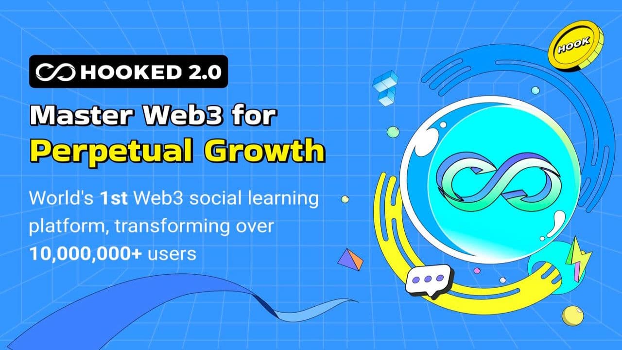 Hooked Protocol Unveils Education Launchpad, Debuting with Groundbreaking BRC20 Project TUNO