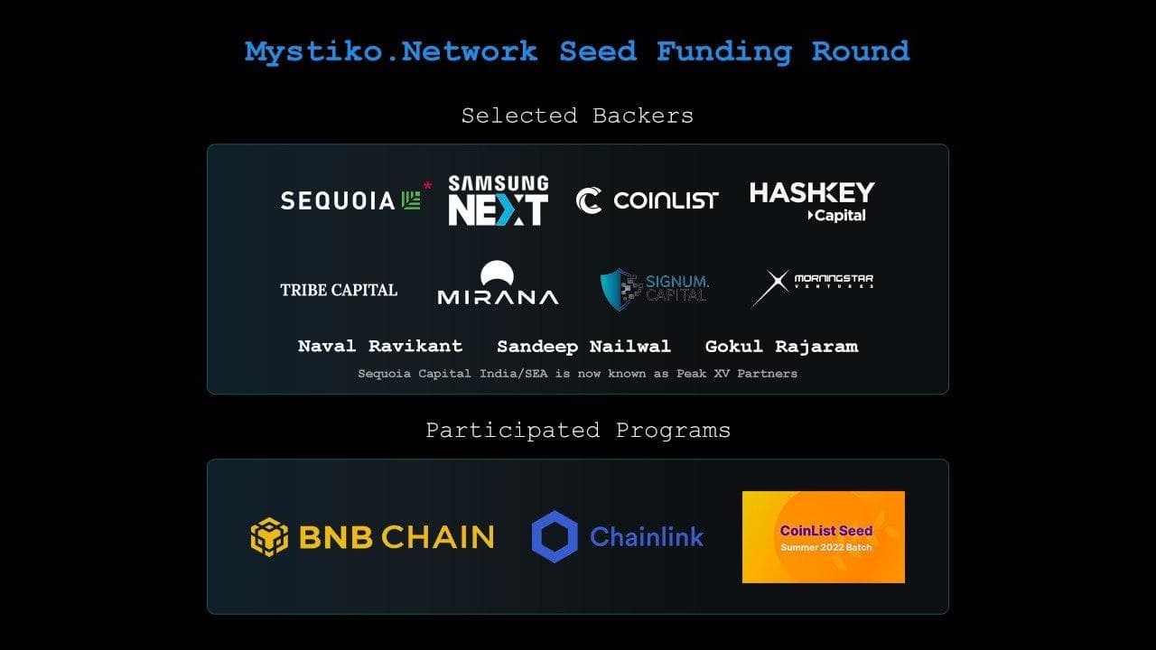 Web3 Base Layer - Mystiko.Network Completed a 18 Million USD Seed Funding Round