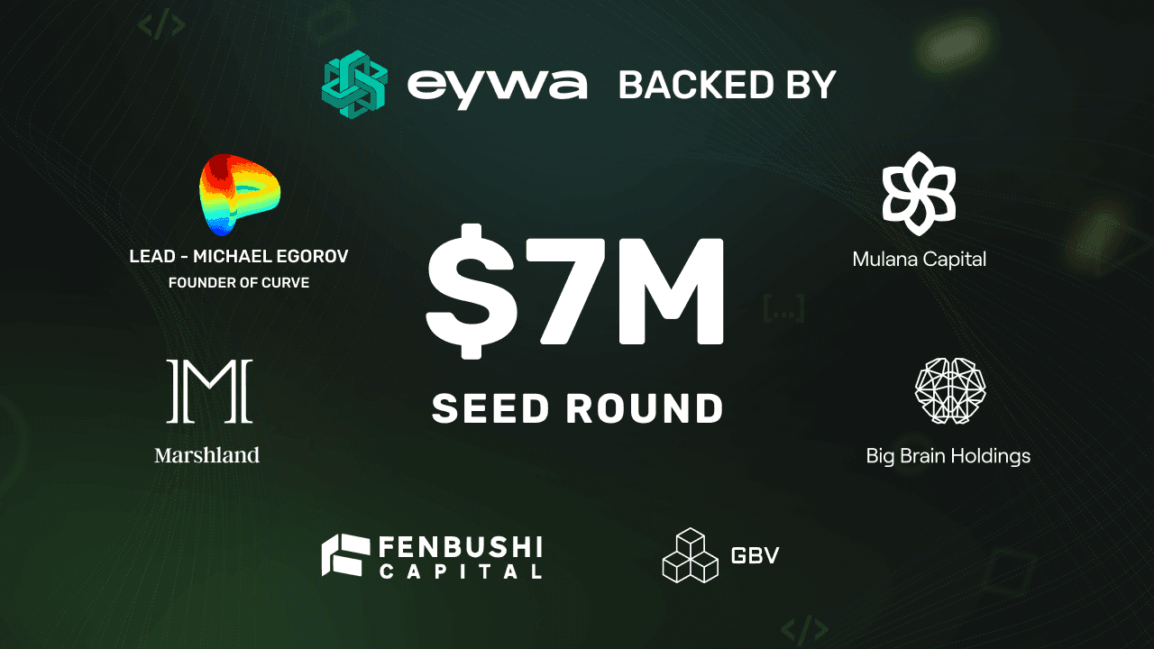 Top VCs Join EYWA's Seed Round Led by Curve's Founder