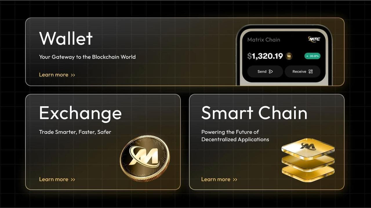 Matrix Chain: Ushering in a Revolutionary Era for the Decentralized Finance Industry