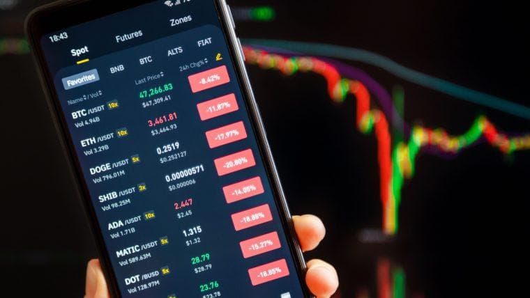 Bitcoin-Rückgang trifft Altcoins hart mit ETH um 18% gesunken, XRP um 21% gesunken und SOL um 20% gesunken