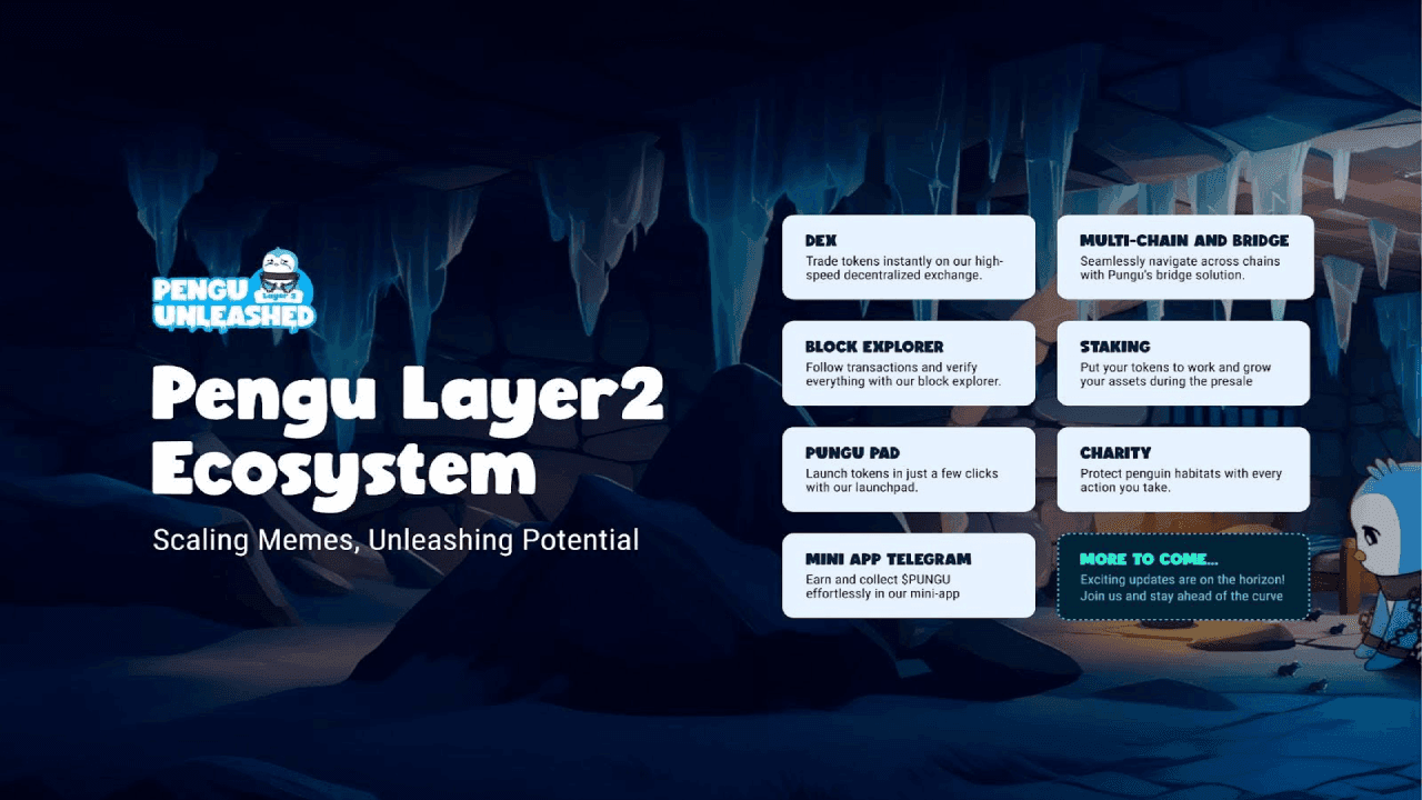 Pengu Unleashed ($PUNGU),下一个加密巨头,预售表现出色并进行战略性交易所上市