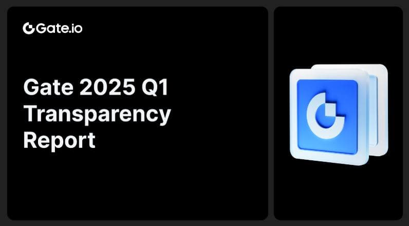 Gate Q1 2025 透明度报告:通过多个指标创下新高,在加密市场中保持领导地位