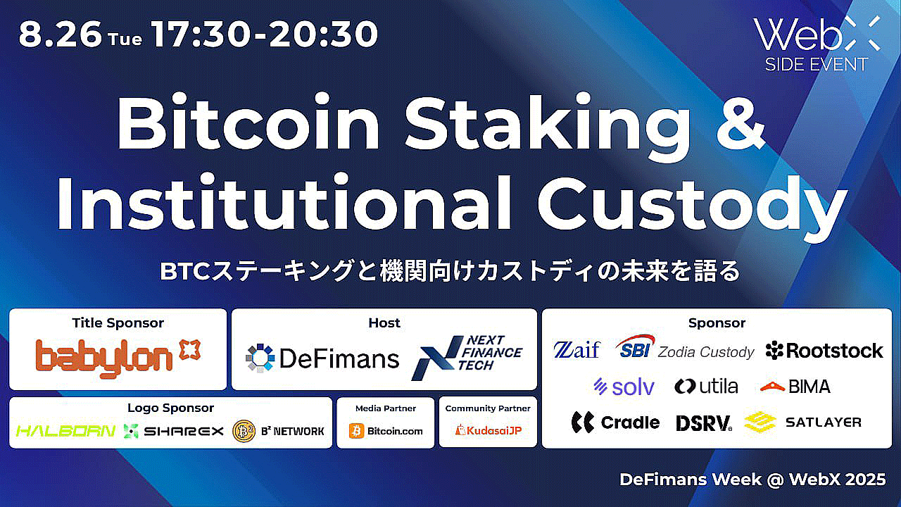 Bitcoin Staking en Institutionele Bewaring Evenement Rapport