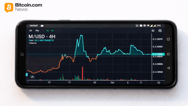 ZachXBT Flags Kraken as Key Venue in M Token Manipulation, Cites $6B Cap Against $66M in App Volume