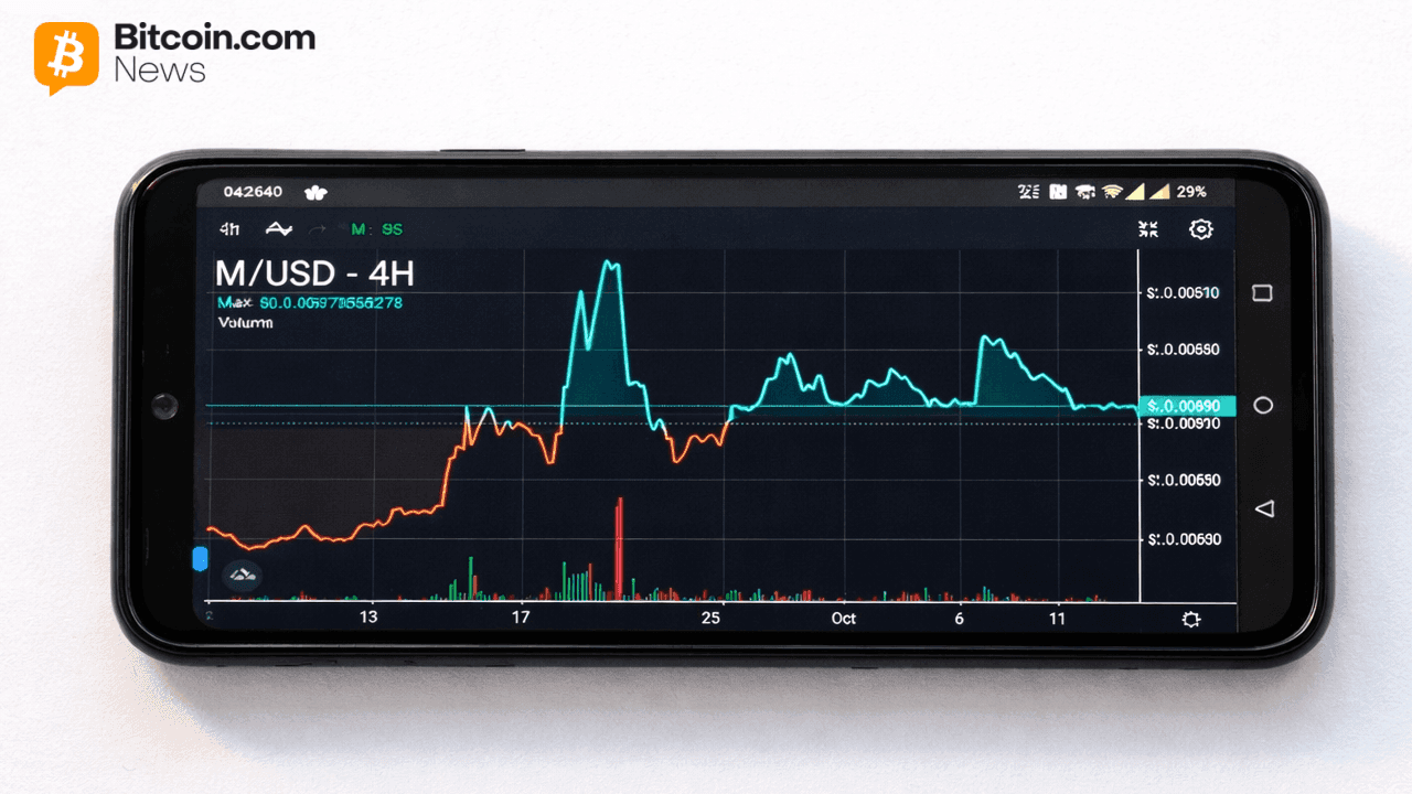 ZachXBT peger på Kraken som en central aktør i manipulationen af M-token og fremhæver en markedsværdi på 6 mia. dollar i kontrast til en handelsvolumen på 66 mio. dollar
