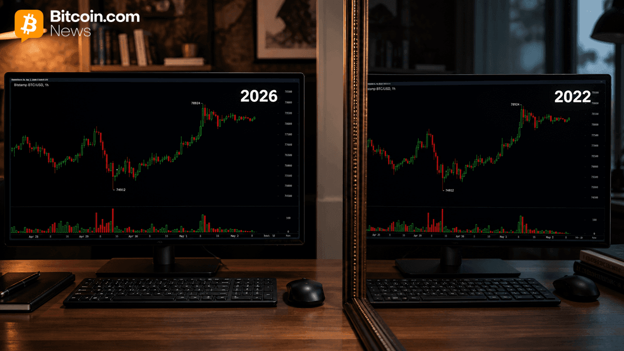 Исследователи Cryptoquant предупреждают, что апрельский рост курса биткоина повторяет динамику спроса, наблюдавшуюся на медвежьем рынке в 2022 году