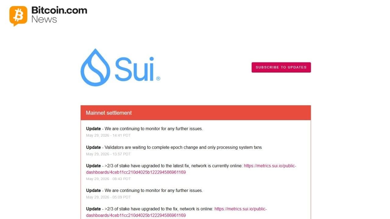 La rete Sui subisce la terza sospensione delle transazioni in un'ondata di interruzioni durata 48 ore