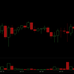 Bitcoin Sinks 20% in June as Traders Dump Longs and Widen 2026 Losses to 34%