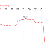 Bitcoin Slides Nearly 20% in June as $715M in Crypto Long Bets Collapse
