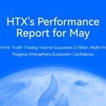 HTX Releases May Performance Report: TradFi Monthly Trading Volume Surpasses $1 Billion, While Multi-Front Progress Rebuilds Ecosystem Confidence