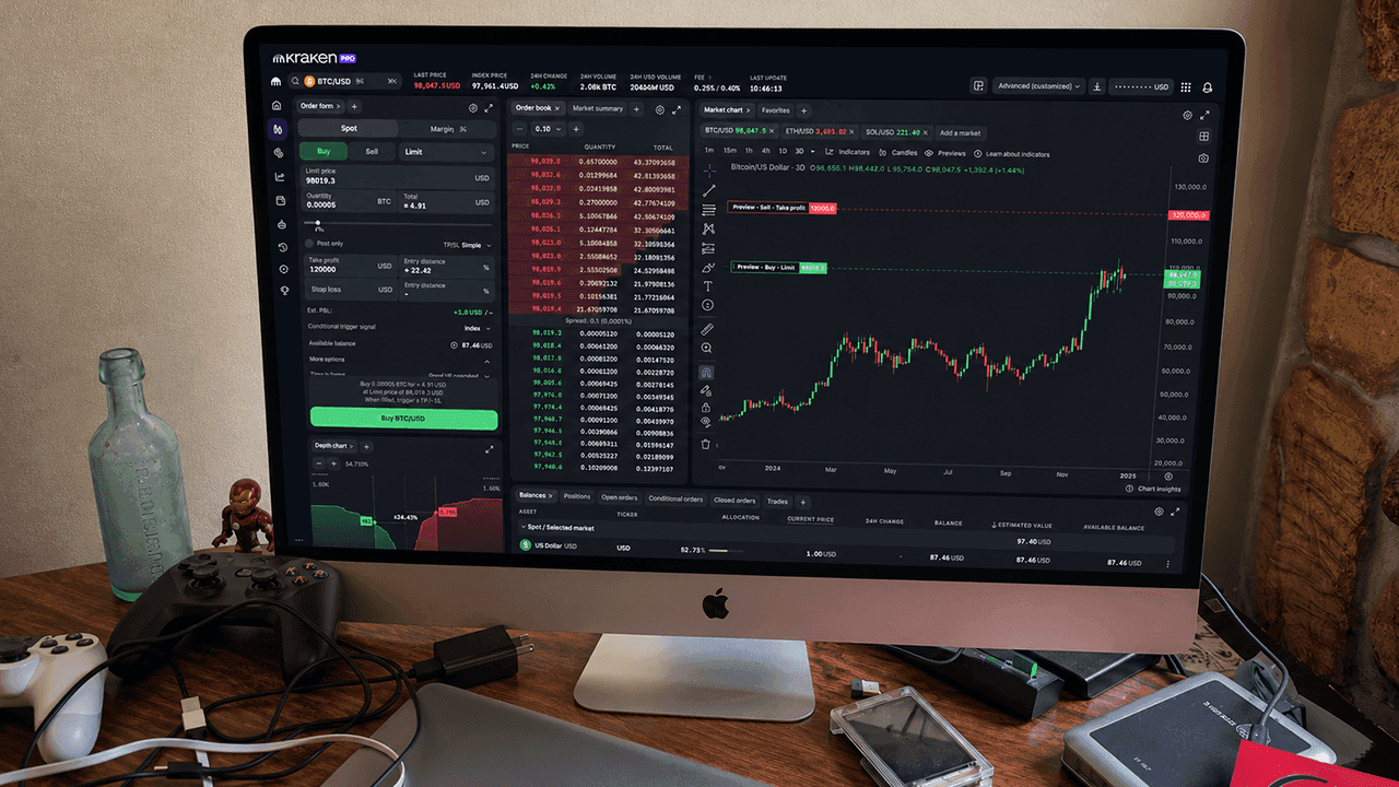 No More Venue Hopping: Kraken Pro Adds US Perpetual Futures for Eligible Clients