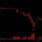 Traders Eye $61K as Bitcoin's Last Defense Before a Drop to the High $50Ks