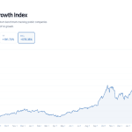 Bitcoin Miners’ AI Rally Puts Insider Liquidity in the Spotlight