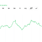 Bitcoin Traders Brace for $62K Test After Rebound From $57,735 Low