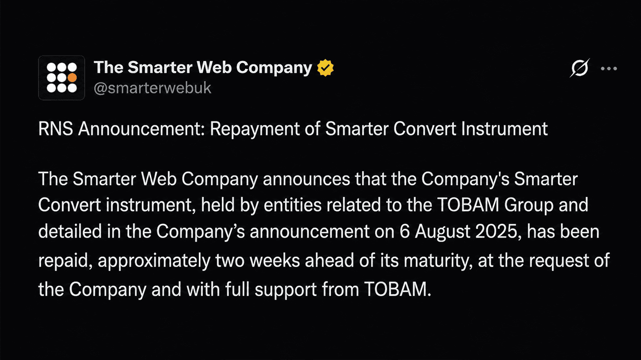 Bitcoin Treasury Firm Smarter Web Sells 177 BTC in Early Debt Repayment Move