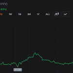 Dragonfly Leads $65M Bet on Erik Voorhees' Venice AI as Startup Reaches Unicorn Status