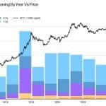Bitcoin Whales Are Not Selling Over Quantum Fears, Analyst Says