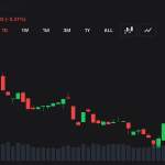 Ironwood Goes Live as Zcash Locks Down Orchard and Forces a $1.8B Migration