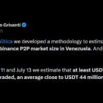 $1.38 Billion in One Month: How Venezuela's Binance P2P Market Now Rivals Its Oil Exports