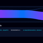 2013 Bitcoin Whale Wakes, Moving 500 BTC as Coldcard Fear Deepens