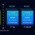 BIP-110 Supporters Revive Minority Fork, Slash Block Size to Just 300 KB