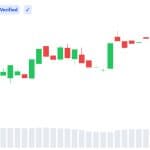 Arthur Hayes Warns Bitcoin May Fall to $50,000 Before $1 Million