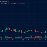 Bitcoin Price Slams Into $79K Wall as Rally Momentum Starts Fading