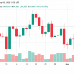 Bitcoin's Price Barely Blinks Amid Coldcard Sweeps and BIP-110's Collapse