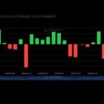 Blackrock's IBIT Captures $479M as Bitcoin ETFs Extend Streak