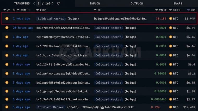 Coldcard Hacker Resumes Moving Stolen 30 BTC to New Wallet
