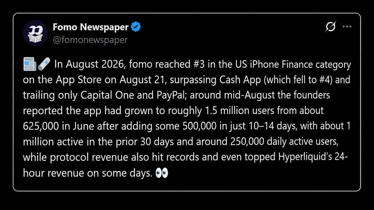 FOMO Cracks Top 5 US Finance Charts, Passes Kalshi and Cash App