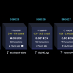 Paul Sztorc’s Bitcoin Fork ECX Rips Past 25,000 Blocks in Just 13 Hours