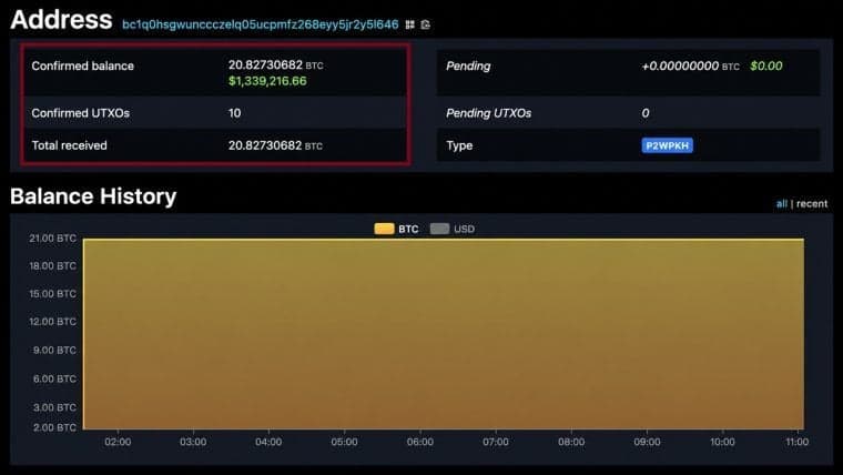 Peckshield: Maya Protocol Loses $1.7M, 20 BTC Traced to Wallet