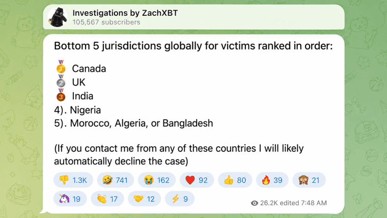 "ZachXBT" يكشف أن كندا هي أسوأ بؤرة عالمية للاحتيال في مجال العملات المشفرة