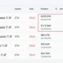 Abraxas Buys $32M Ether to Hedge a $353M Short It Won't Close