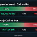 Bitcoin Options Traders Turn Bullish for the First Time in 12 Months