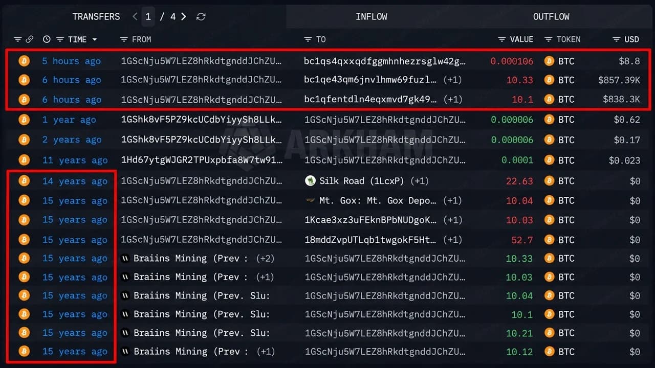 Bitcoin Price at $83,000 Turns a Silk Road-Era Whale's $70 Into $1.7M
