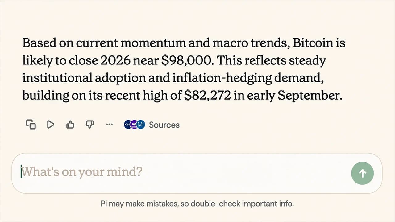 Year-End Bitcoin Price Bets Get Wild as 11 AI Models Target up to $105K
