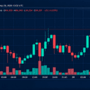 Bitcoin Price Bounces Back as 13 Moving Averages Flash Green
