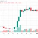 Bitcoin Price Drops Below $79K Line as Longs Get Torched in $208M Rout