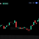 Bitcoin Price Eyes $96.7K as ETF Demand and Spot Volume Rise