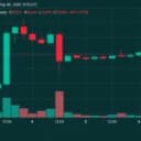 Bitcoin Price Faces $82K Wall as Weekend Momentum Fizzles