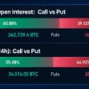Ціна біткойна тримається на рівні 83 тис. доларів, а Bitfinex повідомляє про ліквідацію кредитного плеча