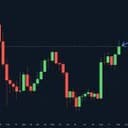 Bitcoin Price Logs Its Best Weekly Close Since January but Then Stumbles