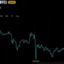 Bitcoin Price Needs a $78K Weekly Close or Things 'Could Get Ugly'