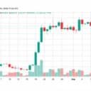 Bitcoin Price Reclaims $78K as CLARITY Act Talks Heat Up