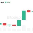 Analyst Sees 75% Chance Crypto Cycle Has Turned as Bitcoin Pulls Back