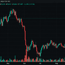 Bitcoin Price Spikes Near $80K as CPI Matches Forecasts